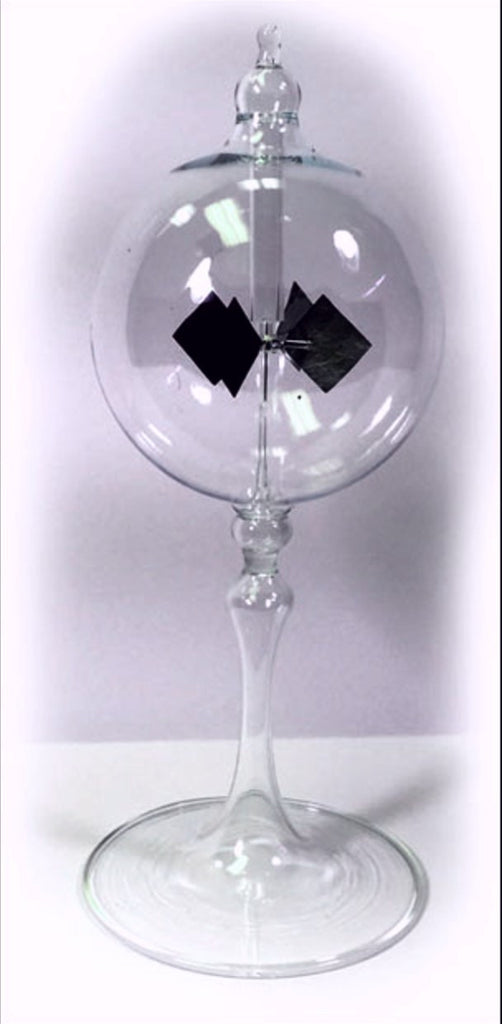 Radiometer Science Experiment - STEM Physics Experiment – S.T.E.M ...